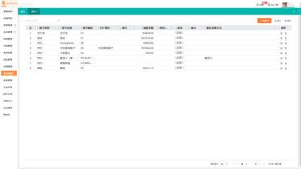 揚(yáng)州辦公用品出入庫管理系統(tǒng)軟件開發(fā)解決方案